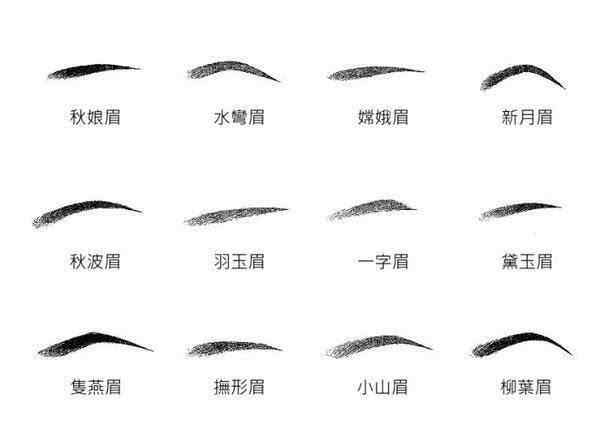 脸型眉毛