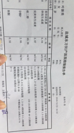 泌乳素高怎么治疗好