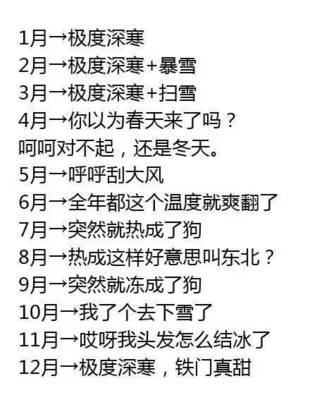 房产证上加父母名字