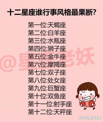 十二星座最美排名