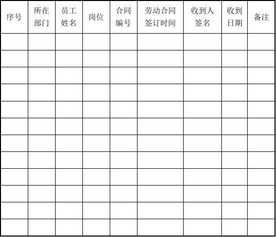 劳动合同管理台账