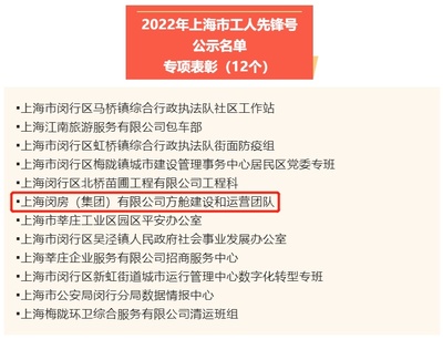 闵房集团方舱建设和运营团队 、闵房物业房屋应急维修中心入选2022年上海市工人先锋号