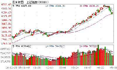 府谷日用品批发城电话