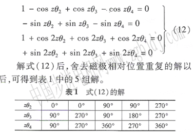 电机齿槽转矩影响什么