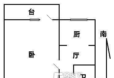 公产房可以贷款吗