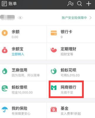 网商银行贷款利息高吗