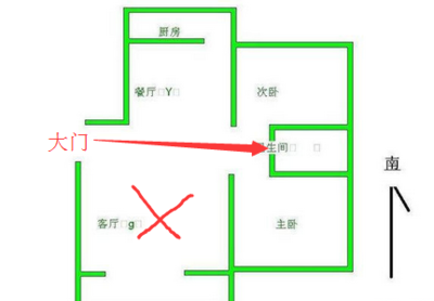 卫生间和厨房门对着