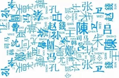 姓名用字