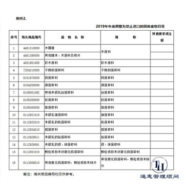 小塑料颗粒厂国家禁止