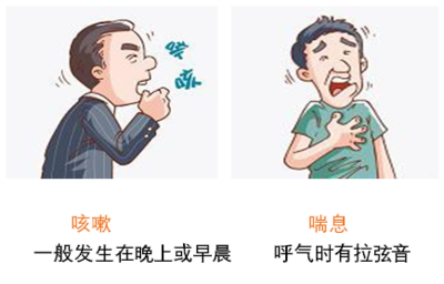 呼气咳嗽是什么原因