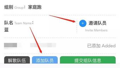 group members是什么意思