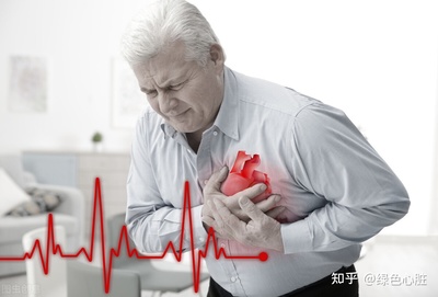 心慌怎么治疗