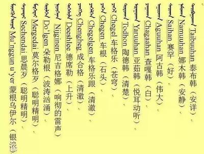 蒙族名字女孩名字大全