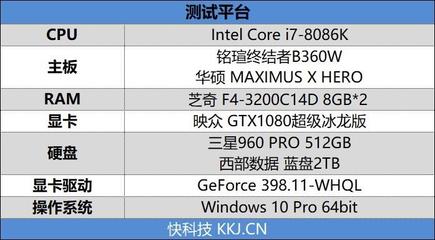 八代i5 i7 i5八代还能用多久