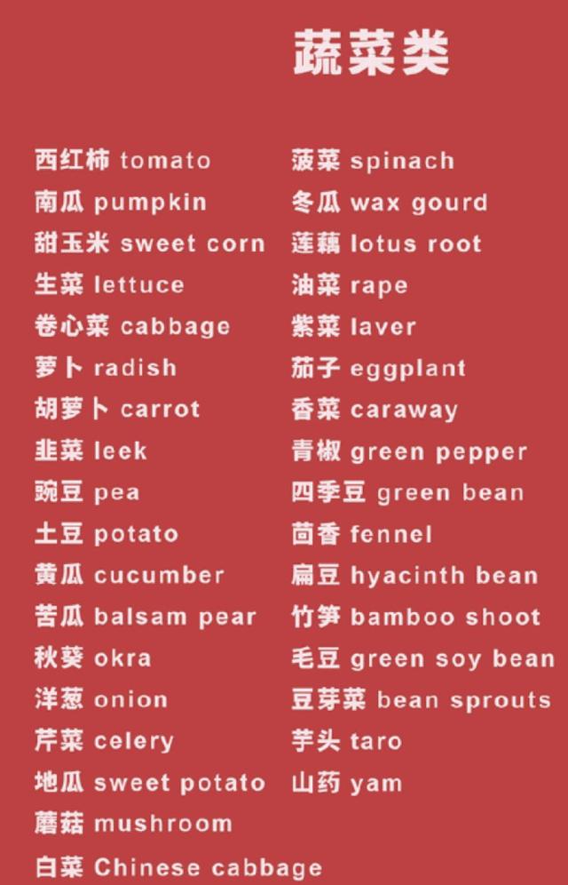 mushroom谐音
