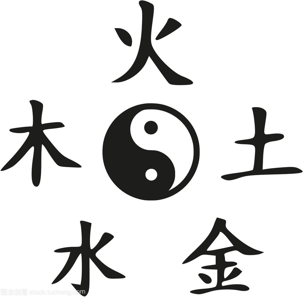 阴阳风水学