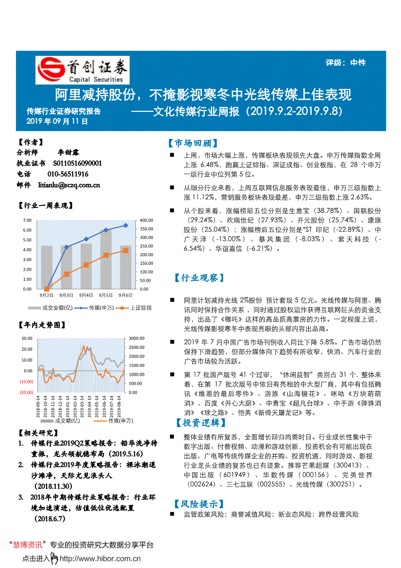95体育官网网站入口相关图片