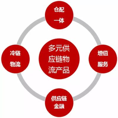 威尼斯人欢乐娱人城官方网站下载平台界面截图