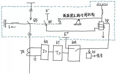 保护继电器有什么组成