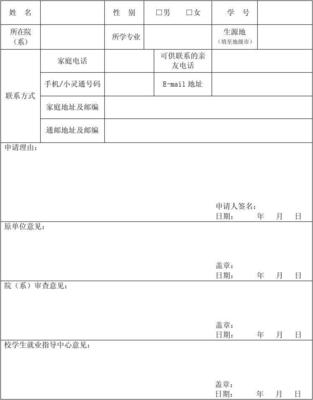 就业协议违约