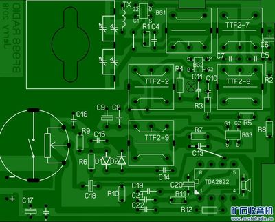 pcb中caf是什么意思