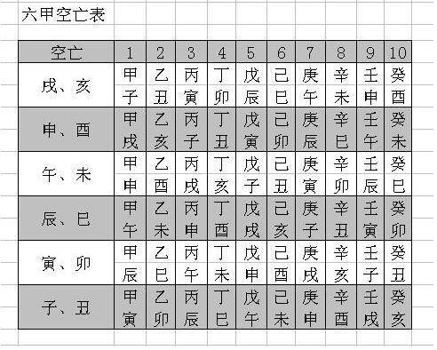 姓名风水查询