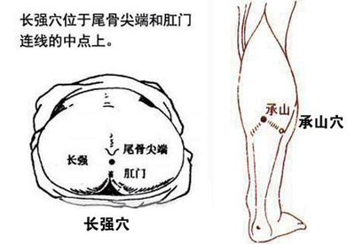 月子屁股尾骨疼怎么办