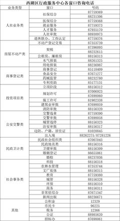 杭州公积金中心电话