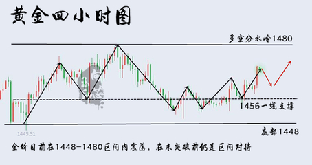 语文 ?j黄华叶衰怎么读