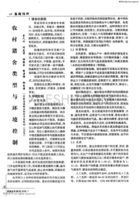 猪舍环境控制系统软件