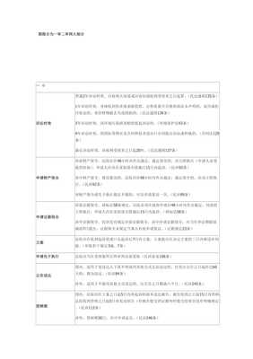 民事案件二审审理期限