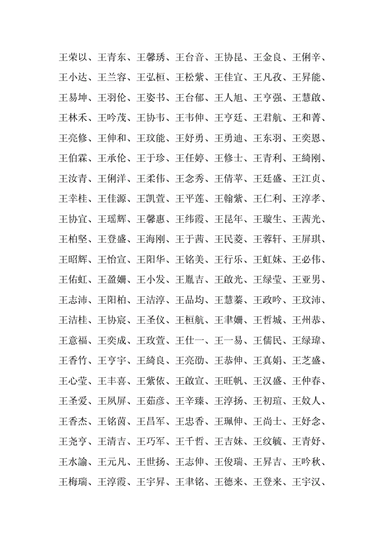 汪氏名字大全