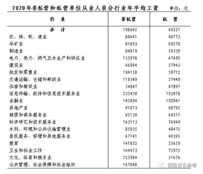 宁波交通事故赔偿标准