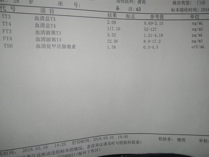 怀孕中期血糖多少正常
