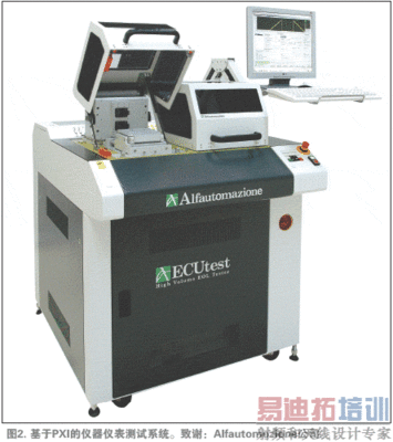 AOI光学检测系统软件