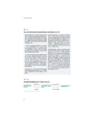 产品设计中的经济学