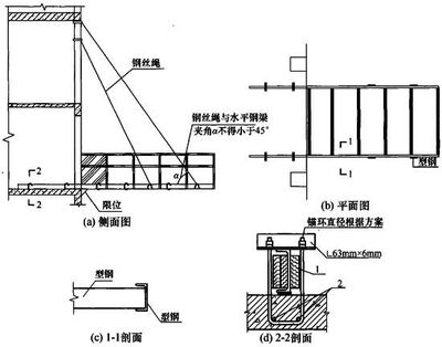 型鋼梁與其他材料比較 鋼結(jié)構(gòu)鋼結(jié)構(gòu)螺旋樓梯施工 第3張 型鋼梁與其他材料比較 鋼結(jié)構(gòu)鋼結(jié)構(gòu)螺旋樓梯施工 第3張