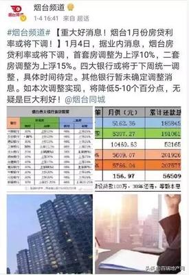 2017商业房贷利率是多少钱