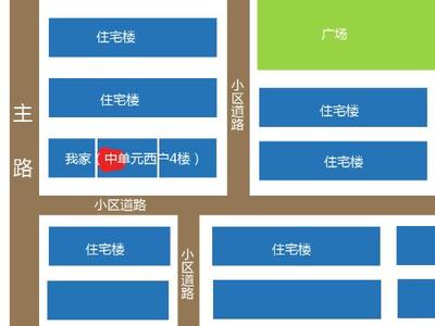 买房子买4楼好不好