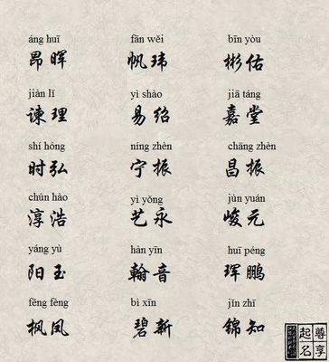 八字缺木起名