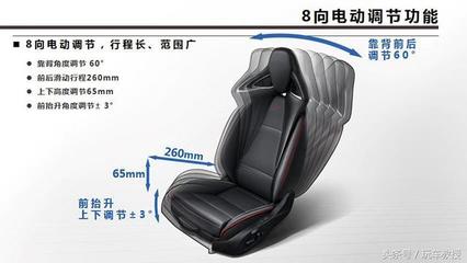 卖船舶座椅