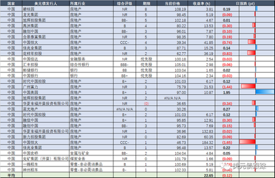 服务行业名字大全