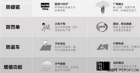 船舶监控应该保存多久