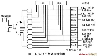 先涂bb霜还是先涂防晒霜