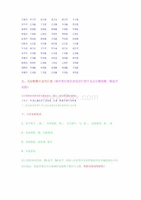 兔日冲鸡无什么生肖