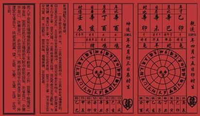 五行相刑