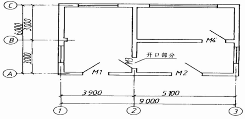 室内预算l型橱柜怎么量