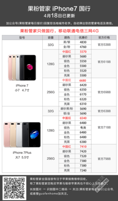 iPhone6s报价 iPhone6s现在怎么