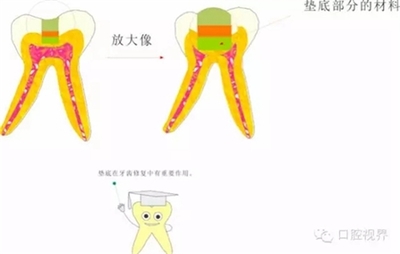 乳牙掉时出血怎么处理