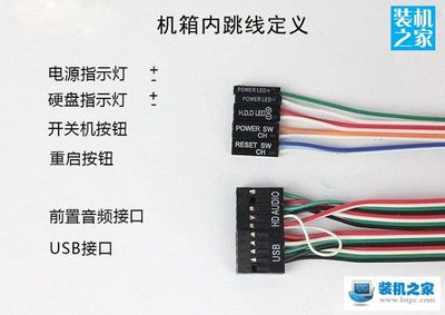电脑开关走线